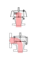 Pressure Only Relief Valves
